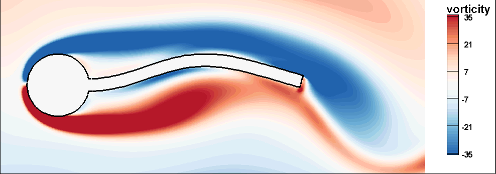 fsi1